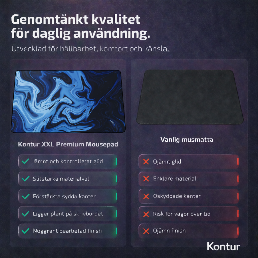 Kontur XXL Liquid Premium Gaming Musmatta