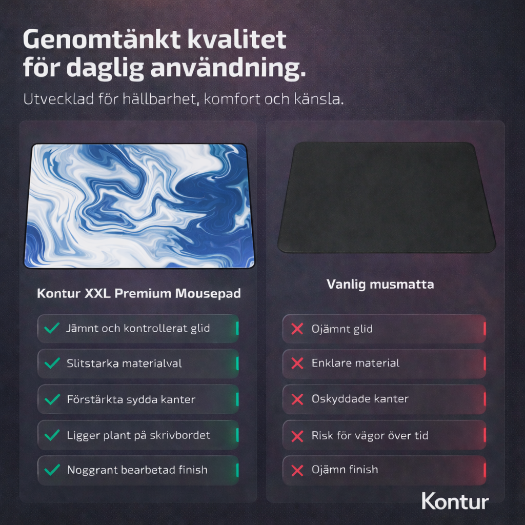 Kontur XXL Liquid Premium Gaming Musmatta