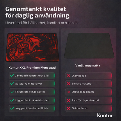 Kontur XXL Liquid Premium Gaming Musmatta