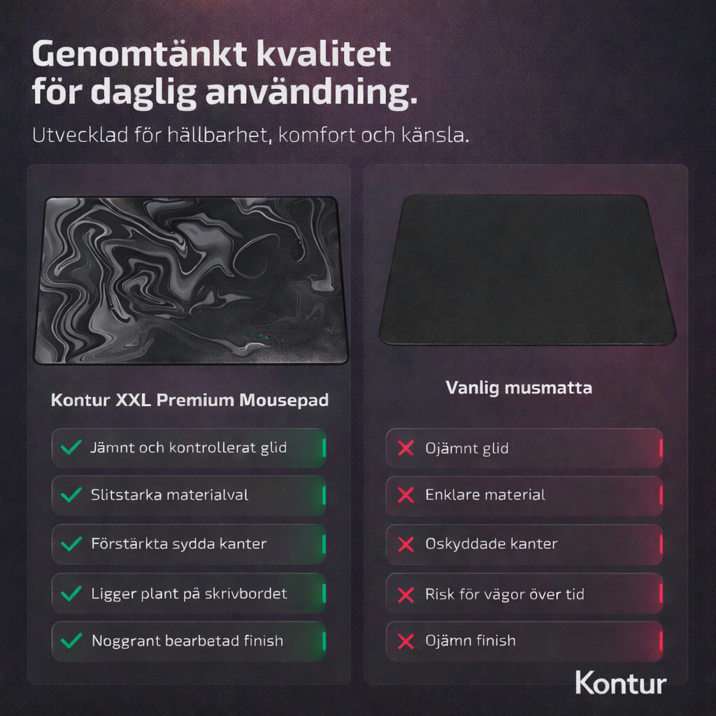 Kontur XXL Liquid Premium Gaming Musmatta